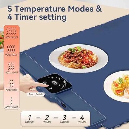 Electric Warming Tray, Full Surface Warming Mat for Food, Rollable and Portable, Fast Heating Pad with 3 Temperature Control